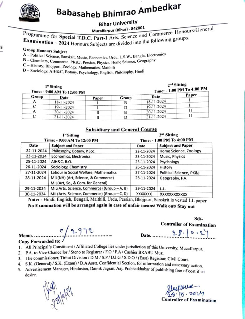 Brabu-university-promoted-special-exam-2024-onlinefatafat.in