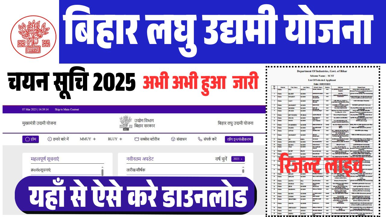 Bihar Laghu Udyami Yojana Selection List 2025