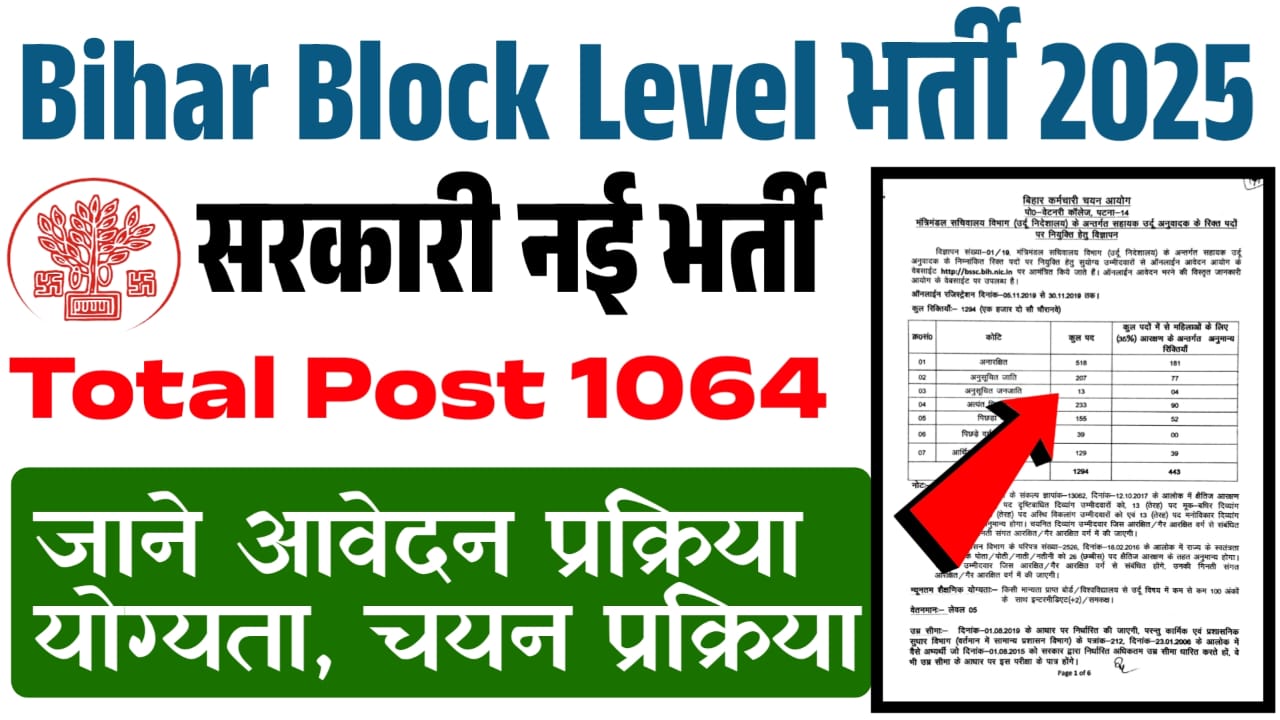 Bihar Block Level Bharti 2025